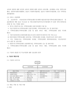 (A+학점) 사회복지 실습 전분량. 중간평가, 종결평가, 실습일지포함-8