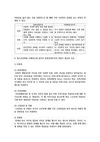[청소년문화2] 문화상대주의에 대해 설명하고, 청소년문화를 이해하는데 있어서 문화상대주의적 관점-5