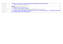 2021년 평가제 면담 질문과 답변-6