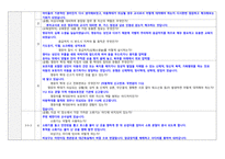 2021년 평가제 면담 질문과 답변-8