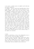 2021학년도 2학기 출석수업대체과제물 법학과 2학년 노사관계법-2
