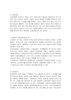 2021학년도 2학기 출석수업대체과제물 법학과 2학년 노사관계법-3