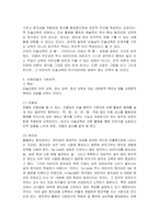 2021학년도 2학기 출석수업대체과제물 유아교육 1학년 아동미술2-3