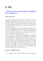 노인복지론 기말] 1.멀티미디어 강의 중 가장 인상 깊었던 강의 3강의 선정, 그 이유 -노인복지론 2.치매돌봄을 둘러싼 대표적인 관점 의료적 모델, 사회적 모델, 사람중심케어 모델 -노인복지론 3.잔여적 노인복지실천과 제도적 노인복지실천 설명, 자신은 어떤 관점으로 노인복지를 실천할 것인지 -2021년 방통대 노인복지론 기말-4
