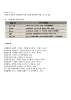 지체장애의 원인-5