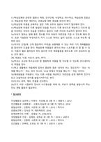 학습장애아를 위한 부모의 역할(학습장애아동 부모역할)-4