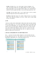 [성적 A+] 절차 중심 교수요목, 과정 지향적 교수요목을 설명하고 실제 한국어 교육 현장에 적용하는 방안을 모색하기 바랍니다-3