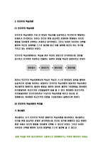 2021 교육심리학 기말 - 행동주의 학습이론, 인지주의 학습이론, 사회학습이론, 인본주의 학습이론, 구성주의 학습이론에 대해 설명하시오.- 방송통신대 교육심리학 (행동주의 학습이론, 인지주의 학습이론, 사회학습이론, 인본주의 학습이론, 구성주의 학습이론)-6