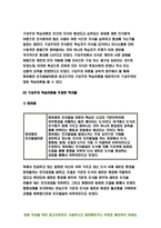 2021 교육심리학 기말 - 행동주의 학습이론, 인지주의 학습이론, 사회학습이론, 인본주의 학습이론, 구성주의 학습이론에 대해 설명하시오.- 방송통신대 교육심리학 (행동주의 학습이론, 인지주의 학습이론, 사회학습이론, 인본주의 학습이론, 구성주의 학습이론)-12