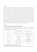 고전적 정신분석치료와 현대의 단기역동적 심리치료의 현대 내담자의 심리치료 적용에 대한 본인의 의견을 서술하시오-2