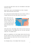 시사이슈 분석 퐁퐁단 설거지론 이슈로 본 최근 젠더 갈등 및 혐오 문화에 대한 고찰-5