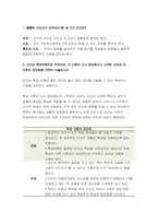 간호지도자론 2021 기말] 1. 훌륭한 지도자가 갖추어야 할 세 가지 조건 시간관리기술을 다각도로 기술하면서,간호지도자론 본인이 실생활에서 잘 하고 있는 것과 잘못하고 있는 것들을 짚어 보시오 간호지도자론 기말-3