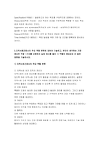 지역사회간호학 기말 2021) 1.지역사회간호사업 우선순위선정기법 BPRS 방법 2.투입-산출모형에 따른 분류 방법,지역사회간호학 목표가 갖추어야할 기준 SMART 3.지역사회간호사의 주요 역할 분류 4.지역사회 통합건강증진사업 기존 국고보조사업의 특성 비교, 지역사회 통합건강증진사업 기본 방향 5.전문간호사 주요 역할, 활동 현황, 향후 발전 방향 전망-6