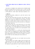 [2021 유아교육기관운영관리][기말시험] 1.유치원 장학의 유형을 주체, 장소, 방법에 따라 구분하고 간략히 설명하시오. 2.타학교급과 구별되는 영유아교육기관의 시설?설비가 갖추어야 할 특징에 대해 서술하시오. 3. `유치원 평가 방법과 절차`와 `어린이집 평가인증 방법과 절차` 중 1가지를 선택하여 평가방법과 절차에 대해 서술하시오....-3