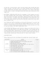 (방송통신대 간호이론 기말과제물)간호실무에서 간호이론을 활용해야 하는 이유는 무엇인지 자신의 견해를 포함하여 기술하시오 압델라의 21가지 간호문제목록 트래블비의 인간관계이론 베티 뉴먼 로이의 적응이론 베너 간호실무영역-10