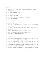 자유민주주의 사례와 내용분석및 문제점-6