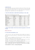 [고급간호연구 2021 기말과제] 1. 간호연구에 관한 문헌검색을 위해 적절한 검색어와 전자데이터베이스 ~ 5. 다음 연구의 결과 표를 보고 물음에 답하시오-7