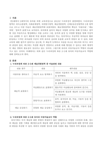 누리과정에 따른 3-5세 유아의 아동미술교사 역할에 대해 서술하시오-2