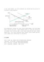 (방송통신대 생활속의경제 기말과제물)1. 다음은 공공재에 관한 질문이다 연관된 질문에 모두 답하시오 공공재 소비의 경합성 배제성 무임승차자 규모의 경제 범위의 경제 국민소득 3면 등가의 법칙 등-12