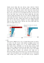 탄소중립 개념, 국가별 대응전략과 향후 방향성 [탄소중립,재생에너지,교토의정서,탄소,온난화,온실]-7