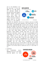 탄소중립 개념, 국가별 대응전략과 향후 방향성 [탄소중립,재생에너지,교토의정서,탄소,온난화,온실]-9