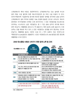 탄소중립 개념, 국가별 대응전략과 향후 방향성 [탄소중립,재생에너지,교토의정서,탄소,온난화,온실]-11