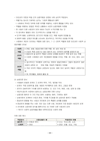 2021년 2학기 간호이론-간호실무에서 간호이론을 활용해야 하는 이유는 무엇인지 자신의 견해를 포함하여 기술하시오, 우리나라 간호이론의 발달과정, 스티븐스(Stevens)가 제시한 이론의 연구, 압델라(Abdellah)가 제시한 ‘21가지 간호문제목록’을 나열, 트래블비(Travelbee)의 인간관계이론 중 ‘인간 대 인간 관계’의 모든 단계에 대해 설명하-8