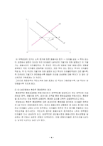 2021년 2학기 고급거시경제론 -해외부문이 존재하지 않는 폐쇄경제에서 1) 확장적 재정정책과 2) 확장적 통화정책의 효과를 IS-LM 모형을 통해 그림으로 설명하고, 정책 시행 결과 국민소득, 소비, 투자, 이자율이 어떻게 변화하는지 서술, 개방경제의 IS-LM-BP 모형, 거시경제의 일반균형모형(폐쇄경제)을 이용하여, 1) 확장적 재정정책을 시행한 경우-4
