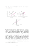 2021년 2학기 고급거시경제론 -해외부문이 존재하지 않는 폐쇄경제에서 1) 확장적 재정정책과 2) 확장적 통화정책의 효과를 IS-LM 모형을 통해 그림으로 설명하고, 정책 시행 결과 국민소득, 소비, 투자, 이자율이 어떻게 변화하는지 서술, 개방경제의 IS-LM-BP 모형, 거시경제의 일반균형모형(폐쇄경제)을 이용하여, 1) 확장적 재정정책을 시행한 경우-8