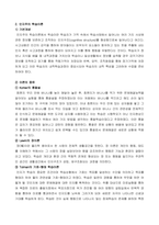 2021년 2학기 교육심리학 기말시험 -행동주의 학습이론, 인지주의 학습이론, 사회학습이론, 인본주의 학습이론, 구성주의 학습이론에 대해 설명하시오-4