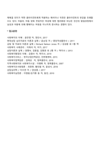 대상관계이론-2