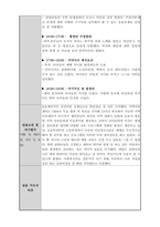 사회복지 현장실습일지 개정법 A+ 위더스 지역아동센터 사회복지사자격증2급 필수-16