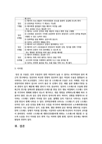 태내 발달 단계를 기입하고 각 단계에 대해 설명-4