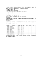 [A+사진첨부] [호스피스 완화의료] 8주차 2교시 요약 및 정리-3