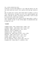 의사소통장애 교육의 문제점과 과제 및 전망-2