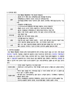 성인간호학 만성폐쇄성폐질환(COPD) 에이플 보장합니다.-4