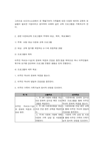 교육사회학 -한국에 입국한 아프가니스탄 특별기여자 집단에서 유아(3~5살), 초등(6~11살), 중등(12~17살), 성인부모 네 집단 중 한 집단을 선택하여 이들이 재학할 학교(유치원 포함)에서 어떤 교육 프로그램을(what) 어떤 이유에서(why) 어떤 방식으로(how) 실시할 수 있을까에 대해 제안서를 작성하시오-3