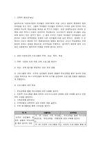 교육사회학 -한국에 입국한 아프가니스탄 특별기여자 집단에서 유아(3~5살), 초등(6~11살), 중등(12~17살), 성인부모 네 집단 중 한 집단을 선택하여 이들이 재학할 학교(유치원 포함)에서 어떤 교육 프로그램을(what) 어떤 이유에서(why) 어떤 방식으로(how) 실시할 수 있을까에 대해 제안서를 작성하시오-6