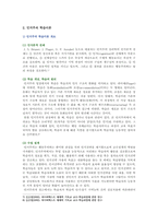 [교육심리학 기말과제 2021] 행동주의 학습이론, 인지주의 학습이론, 사회학습이론, 인본주의 학습이론, 구성주의 학습이론에 대해 설명하시오.-5