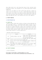 [교육심리학 기말과제 2021] 행동주의 학습이론, 인지주의 학습이론, 사회학습이론, 인본주의 학습이론, 구성주의 학습이론에 대해 설명하시오.-12