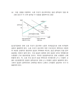 생활속의 경제-10
