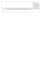 6월 보육일지-2