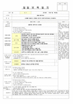 11월 보육일지-4