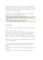 고급간호연구 2021 출석수업대체과제] 학술데이터베이스를 활용한 문헌검색 방법을 통해 2021년 1월 이후 출판된 간호학 분야의 조사연구 원문을 찾아 읽고 고급간호연구 출석대체과제-6