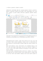 코로나바이러스감염증-19로 인한 사회적 거리두기, 마스크 착용, 손씻기 덕분에 노로바이러스 발생이 급격히 줄어들었다고 한다. 다음에 대해 설명하시오.-2