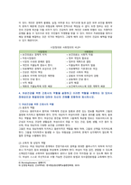 [간호학특론] 2021년 2학기 기말시험 과제물(건강 불평등을 감소시키기 위한 정책적 개입방법, 서치먼(Suchman)의 질병과정 모형과 메커닉(Mechanic)의 의료추구이론, 보건의료에서의 시장정의와 사회정의의 차이점, 여성건강을 위한 간호사의 역할, 의료소비자인 환자와 가족을 대변하는 간호사의 역할, 문화간호역량)-6