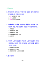 [2021 노인복지론][기말시험][출처표기] 1.멀티미디어 강의 중 가장 인상 깊었던 강의 3강의를 선정하고, 그 이유를 쓰시오. 2.치매돌봄을 둘러싼 대표적인 관점으로 의료적 모델, 사회적 모델, 사람중심케어 모델을 각각 설명하시오. 3.잔여적 노인복지실천과 제도적 노인복지실천에 대해 설명하고, 자신은 알어떤 관점으로 노인복지를 실천할 것인지 쓰시오.-2