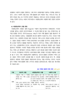 [2021 노인복지론][기말시험][출처표기] 1.멀티미디어 강의 중 가장 인상 깊었던 강의 3강의를 선정하고, 그 이유를 쓰시오. 2.치매돌봄을 둘러싼 대표적인 관점으로 의료적 모델, 사회적 모델, 사람중심케어 모델을 각각 설명하시오. 3.잔여적 노인복지실천과 제도적 노인복지실천에 대해 설명하고, 자신은 알어떤 관점으로 노인복지를 실천할 것인지 쓰시오.-7