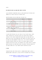 사회복지와문화다양성 2021 기말 1. 문화다양성 시대에 다문화사회 정착을 위한 이주민과 선주민 간 사회통합 방안에 대하여 논하시오.  사회복지와문화다양성  2. 강의를 수강하면서 인상적인 내용 또는 관심 분야 세 가지를 선택하여 그 이유와 함께 제시하시오. -4