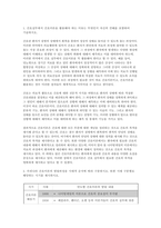 간호이론 2021 기말 1. 간호실무에서 간호이론을 활용해야 하는 이유 2. 우리나라 간호이론의 발달과정 3. 스티븐스(Stevens)가 제시한 이론의 연구 측면에 따른 분류 4. 압델라(Abdellah)가 제시한 ‘21가지 간호문제목록’ 외 총 8문항 - 방송통신데 간호이론-3